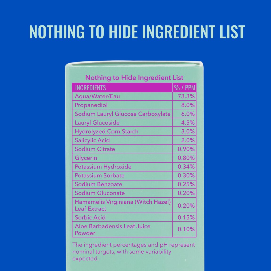 acne-foaming-cleanser-c1 zb_p.jpg